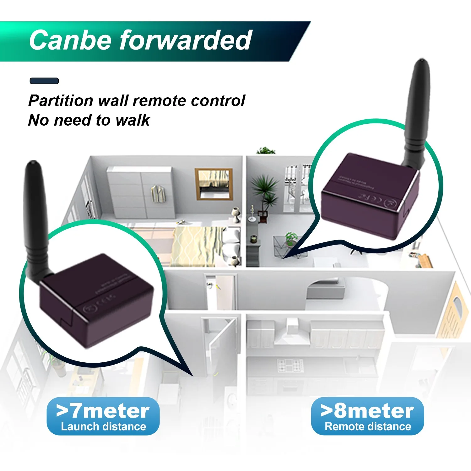 Фото Беспроводная инфракрасная система ретранслятора SPENFiLY-умный дом, несколько централизованных ресиверов небольшого размера №2