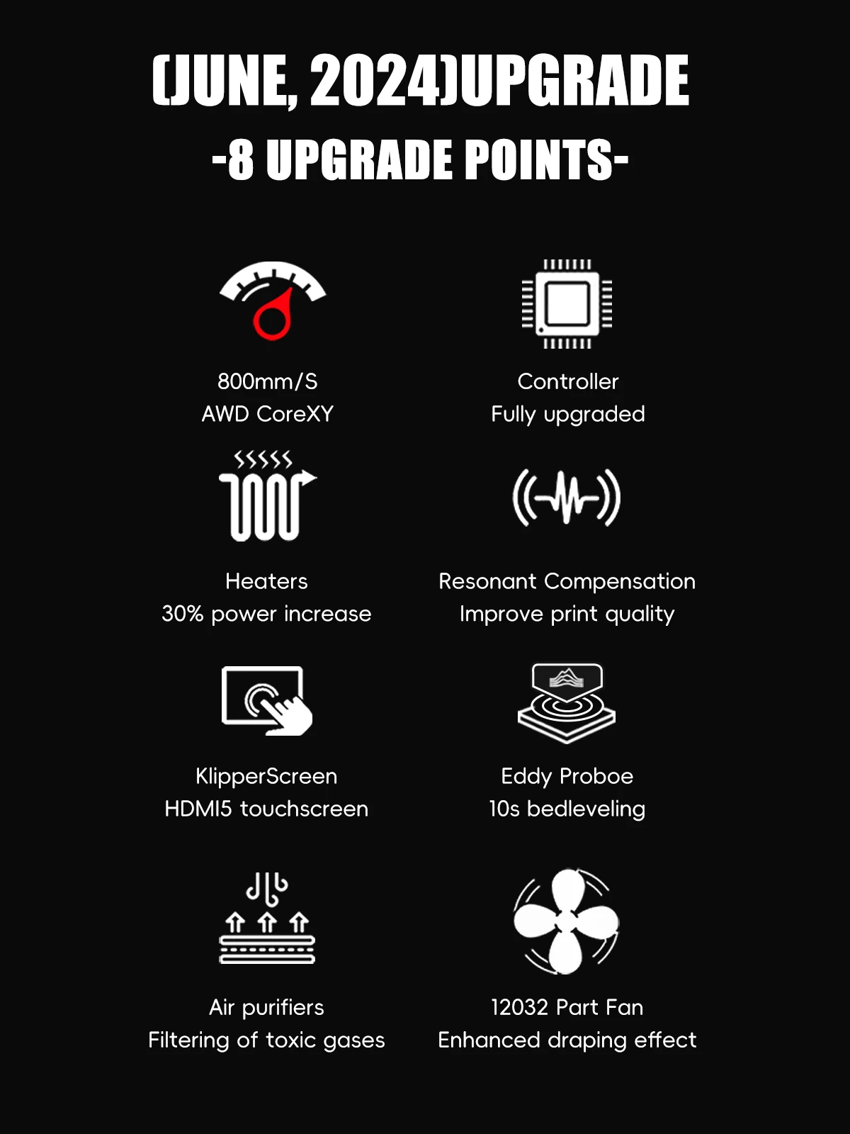 SIBOOR Voron Trident [June] CNC Metal Structure 4AWD CoreXY DIY 3D