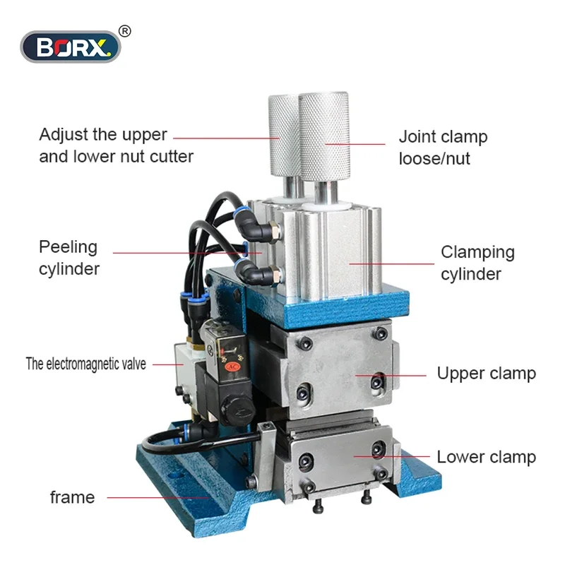 BORX 공압 자동 와이어 스트리핑 기계, 케이블 트위스트 필링 기계, 3-25mm 스트리핑 길이 220V, 110V, 3F, 3FN, 4F, 4FN