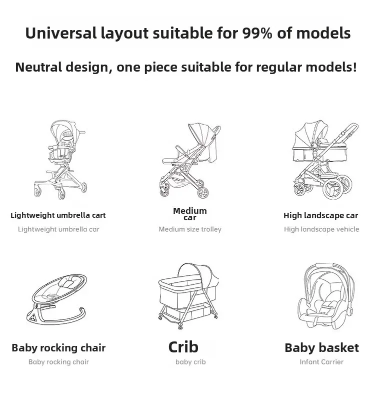 Description Picture 4 of itemBaby Stroller Insect Netting Mosquito Net Stroller Pushchair Insect Net Safe Infants Protection Mesh Kids Stroller Accessories