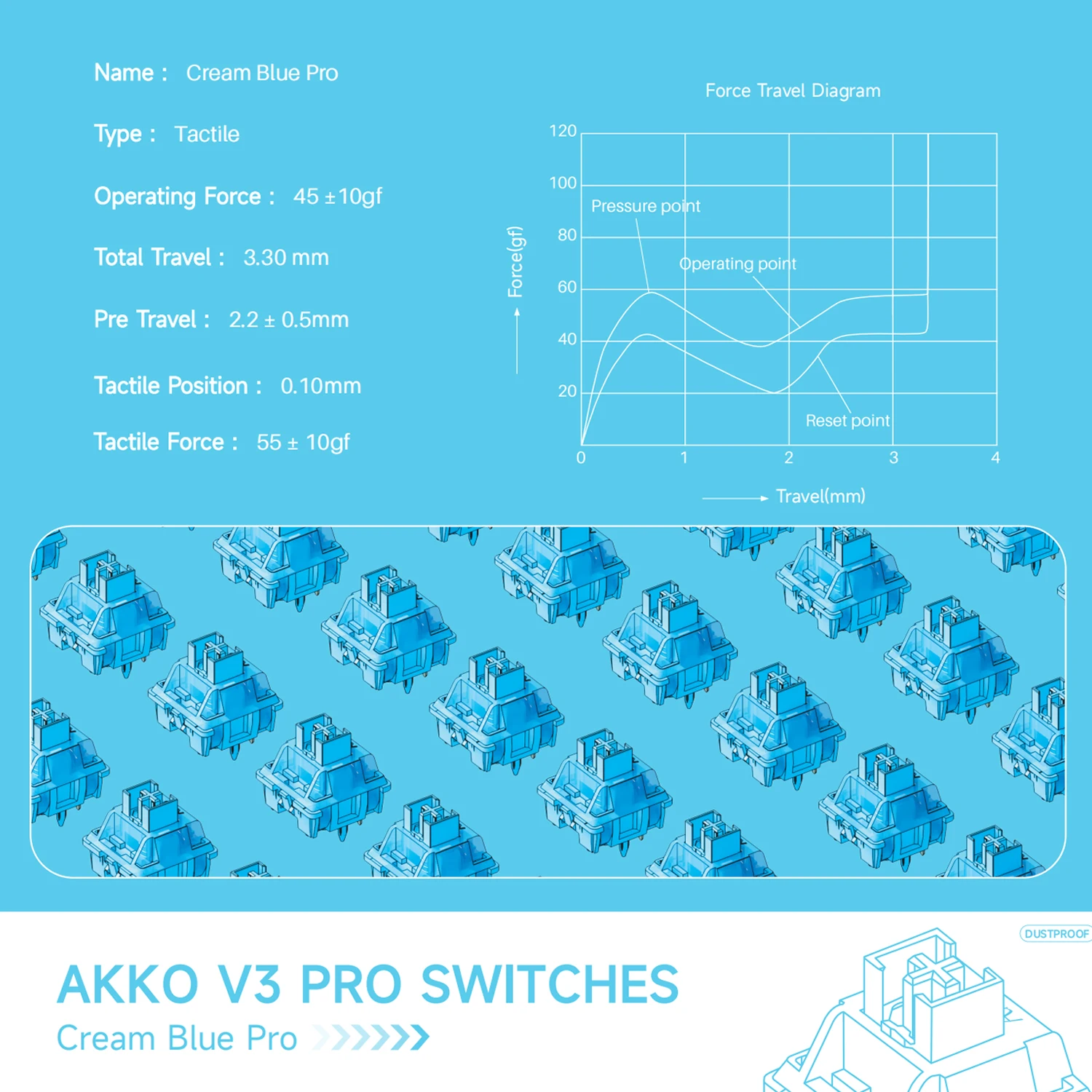 Akko v3 Creme Azul Pro Switch Pin 45gf Interruptor Tátil com Haste Dustproof Compatível com Teclado Mecânico mx 45 Pcs - Imagem 5