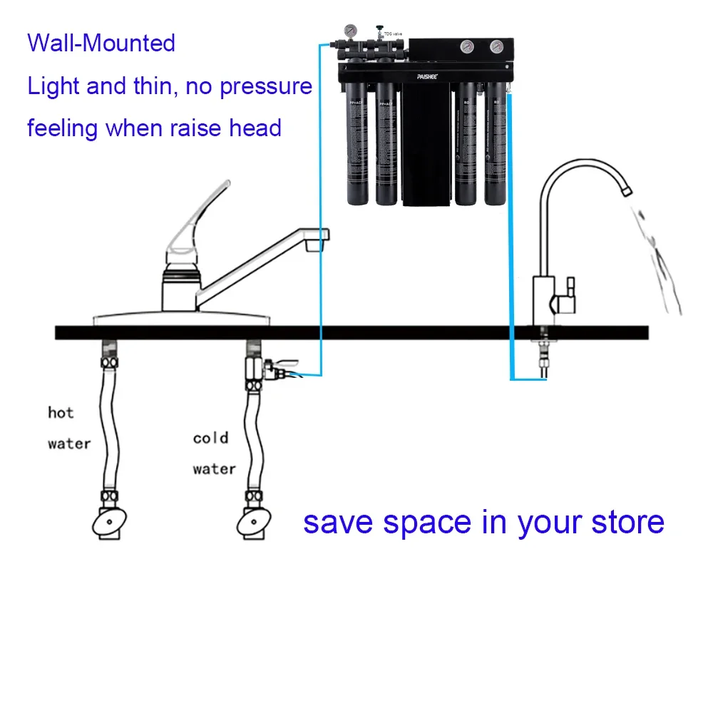 2000GPD high flow RO System Wall-Mounted 0.25TPH ice machine coffee shop canteen reverse osmosis Water Filter for Commercial