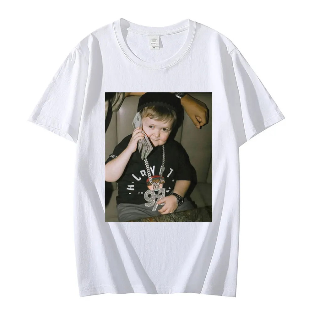 Рисунок 5 - Лидер продаж, молодежная летняя