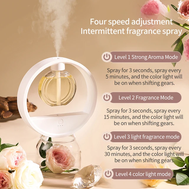 Cute Round Humidifier Aromatherapy Machine with LED Light Long-lasting Fragrance Aroma Diffuser Essential Oi Home Desktop Decor 3
