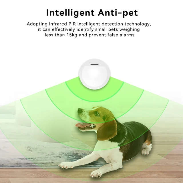 Meian Tuya Motion Sensor Smart Infrared Sensor Zigbee Motion Detector for Alarm Security Protection System Tuya/ Smart Life APP 6