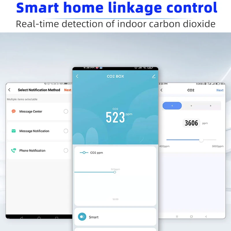 ZigBee-Tuya CO2  NDIR  Ʈ Ȩ  Co2 ,    Ʈ  