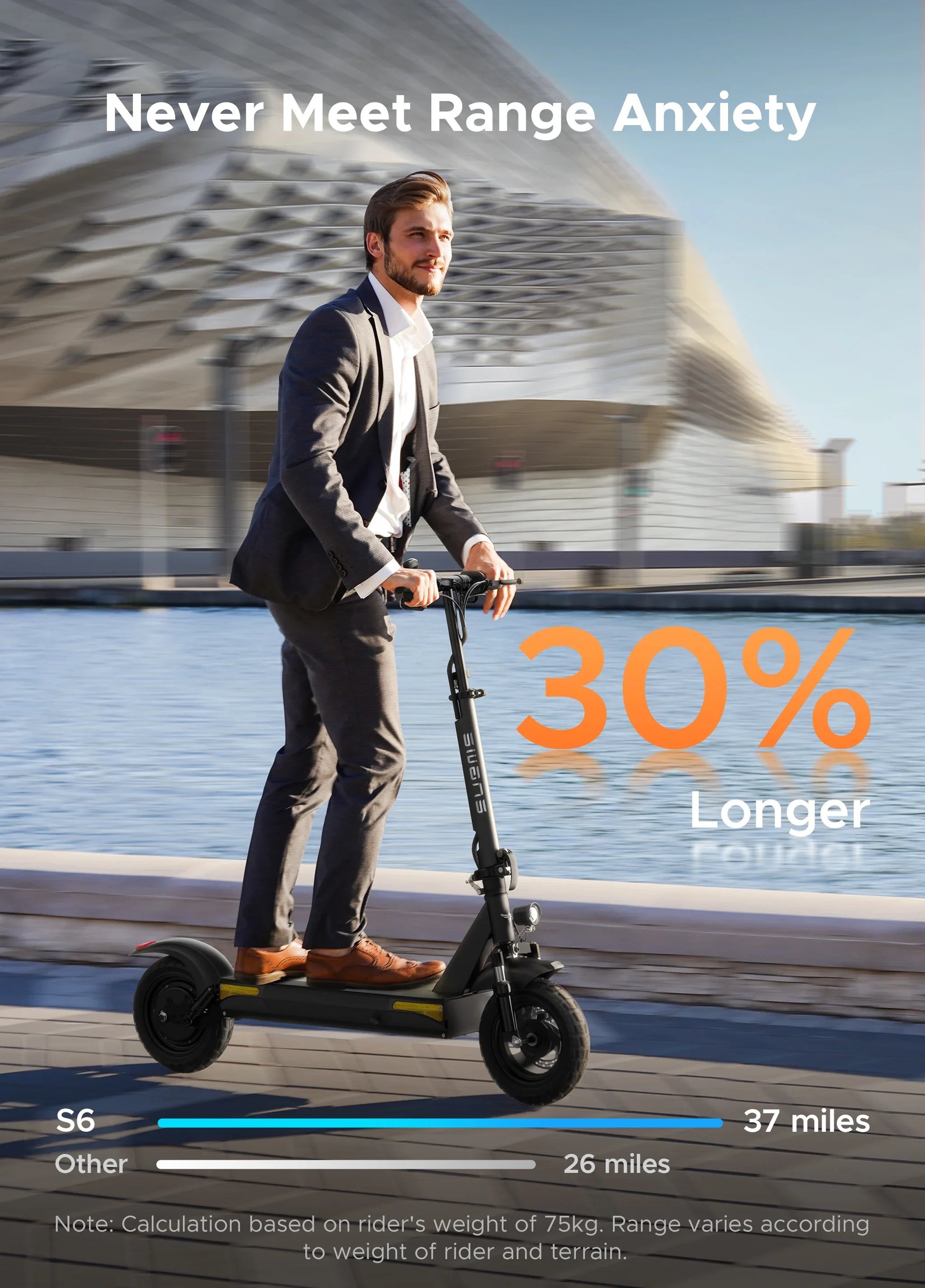 ENGWE S6 Scooter 700W Motor 48V 15.6AH High Performance Battery Rotary Throttle Max Speed 45KM/H Range 80KM