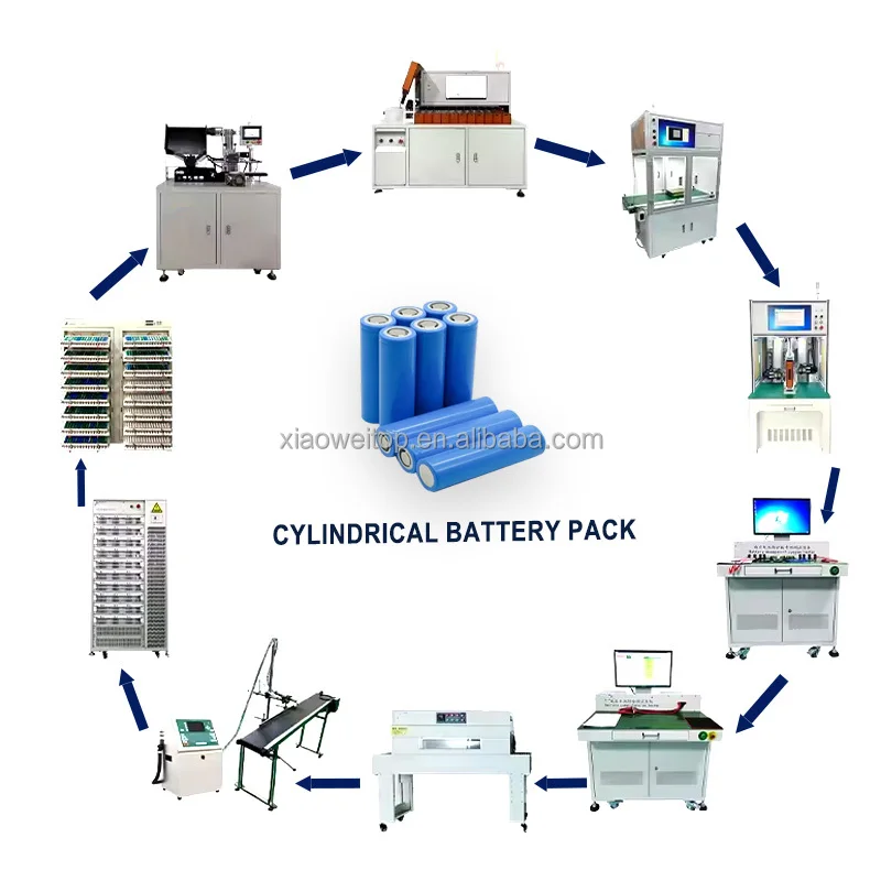 Xiao Wei 18650 21700 26650 32700 Cylindrical Battery Module Assembly ...
