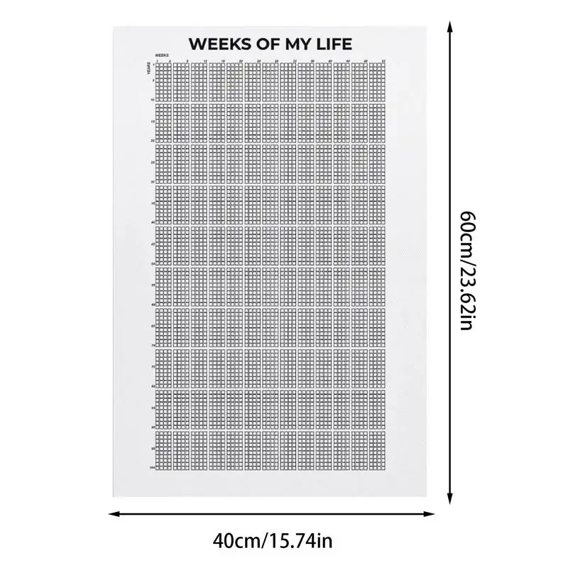 Life Poster Weeks Of My Life Motivational Poster Wall Weeks Calendar Prints Memento Quotes Wall Decor For Bedroom Living Room