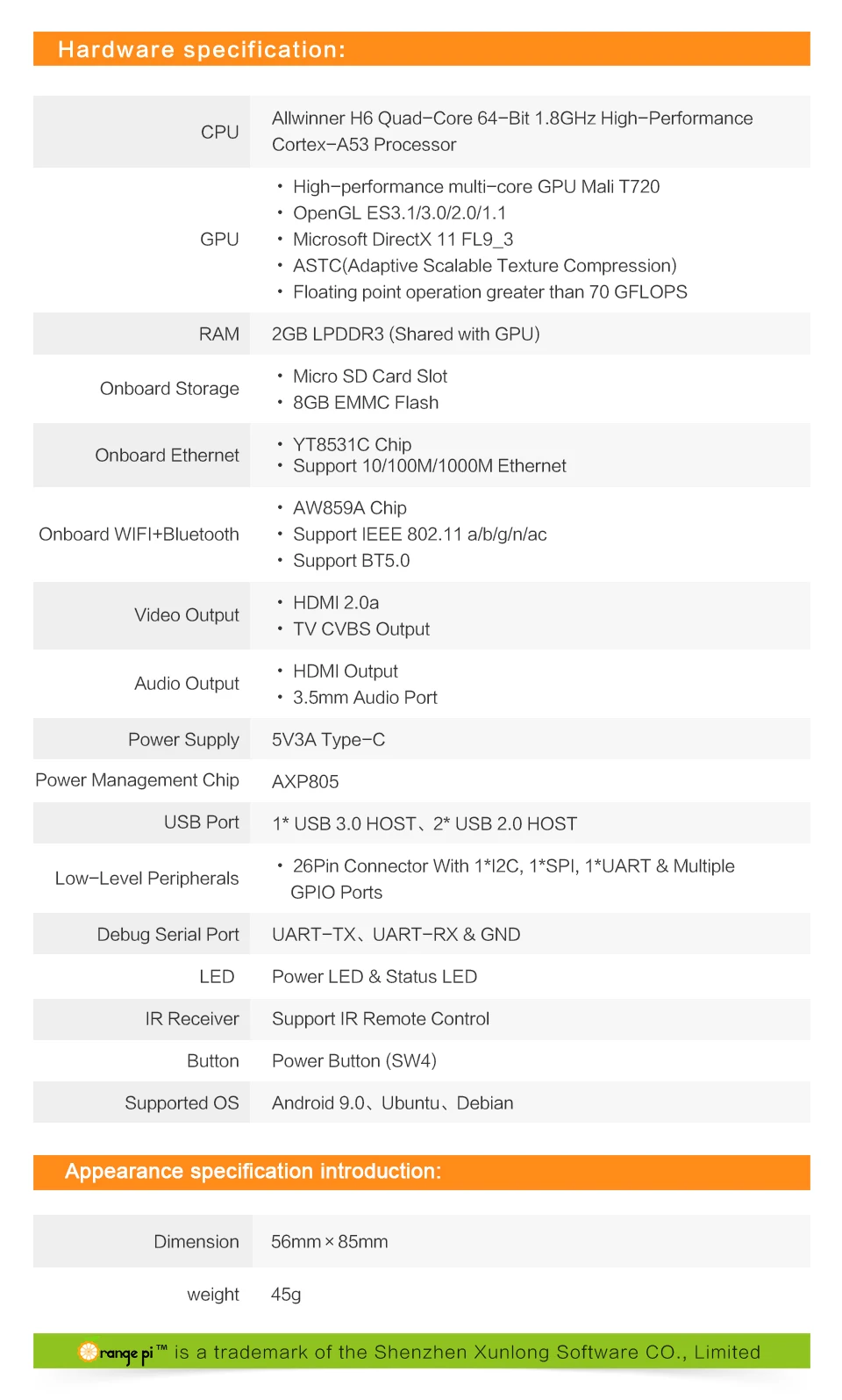 HDMI, cartão TF, OPI 3LTS, H6, 64Bit,