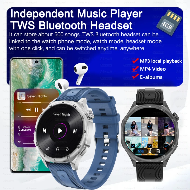 2024 New Business Watch 5 Series 1.48 inch AMOLED Smart Watch Bluetooth Call 4GB Memory Music Videos Playback Sports Smartwatch 4