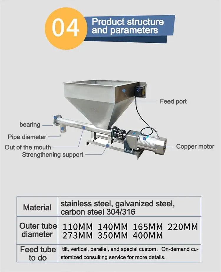 750W MultiFunction Transporting Machine 304 Stainless Steel Parallel Screw Feede