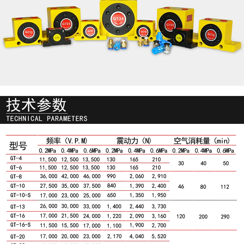 Description Picture 3 of itemAir Compressor Pneumatic Vibrator GT10 Enhancement Turbine Vibrator GT Industrial Oscillator