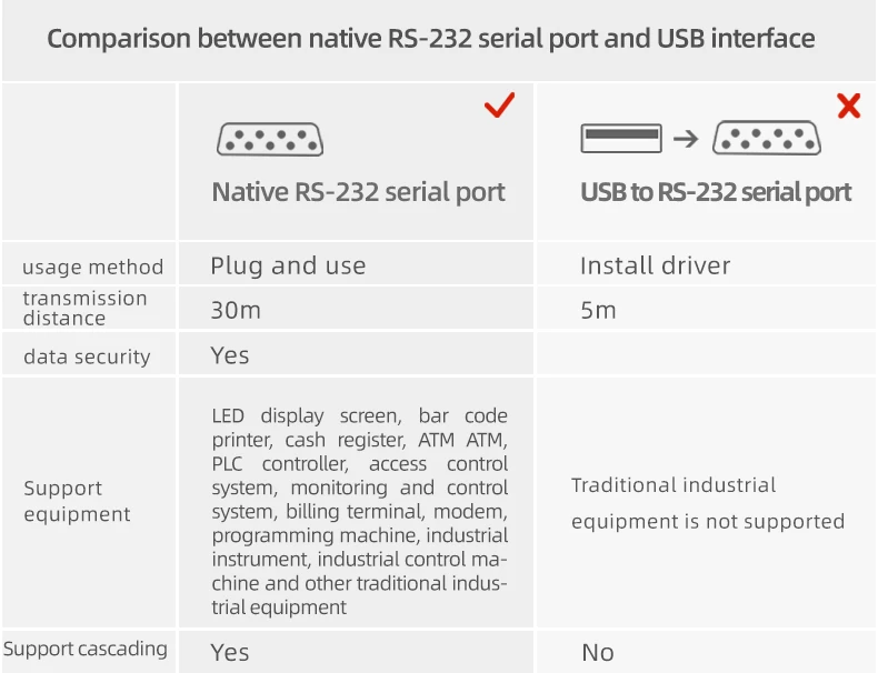 One Netbook A1 Pro 7