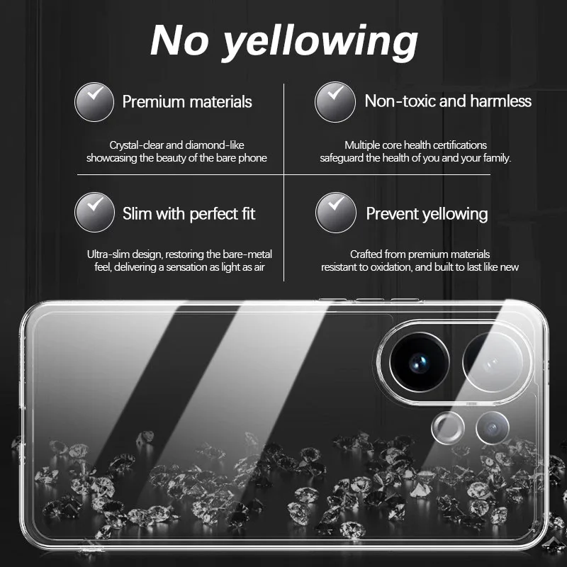 Flexible Durable Transparent Phone Case - Slim Clear TPU Soft Cover
