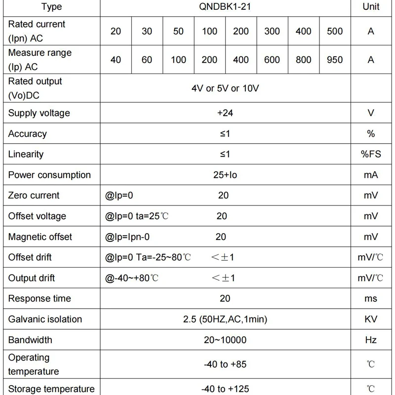 Hall effect current sensor Split core current transmitter QNDBK1 21 AC DC 30A 50A 100A 200A 4 20mA 10V 5V Current Transducer