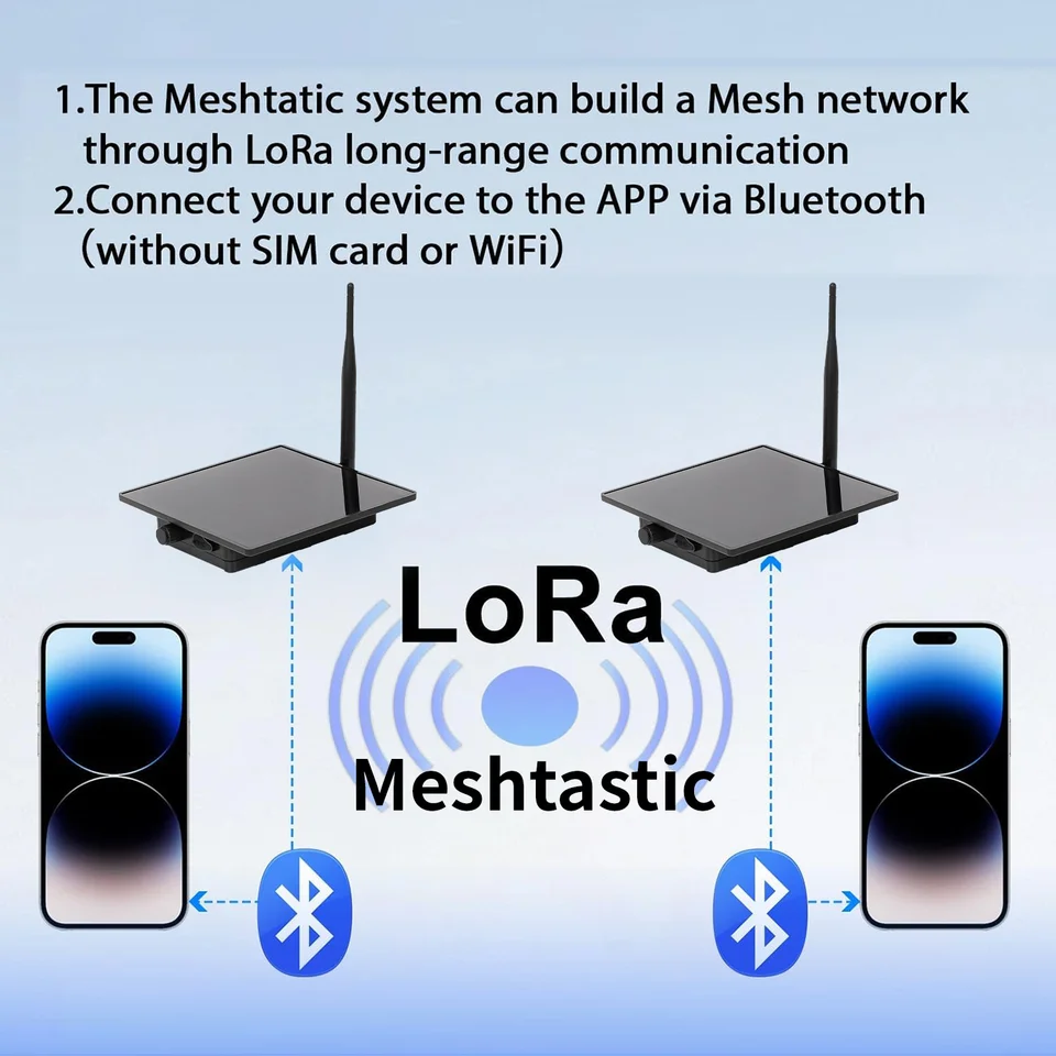 Lora Mesh Network Repeater D5 Solar Lora Repeater For Meshtastic With ...
