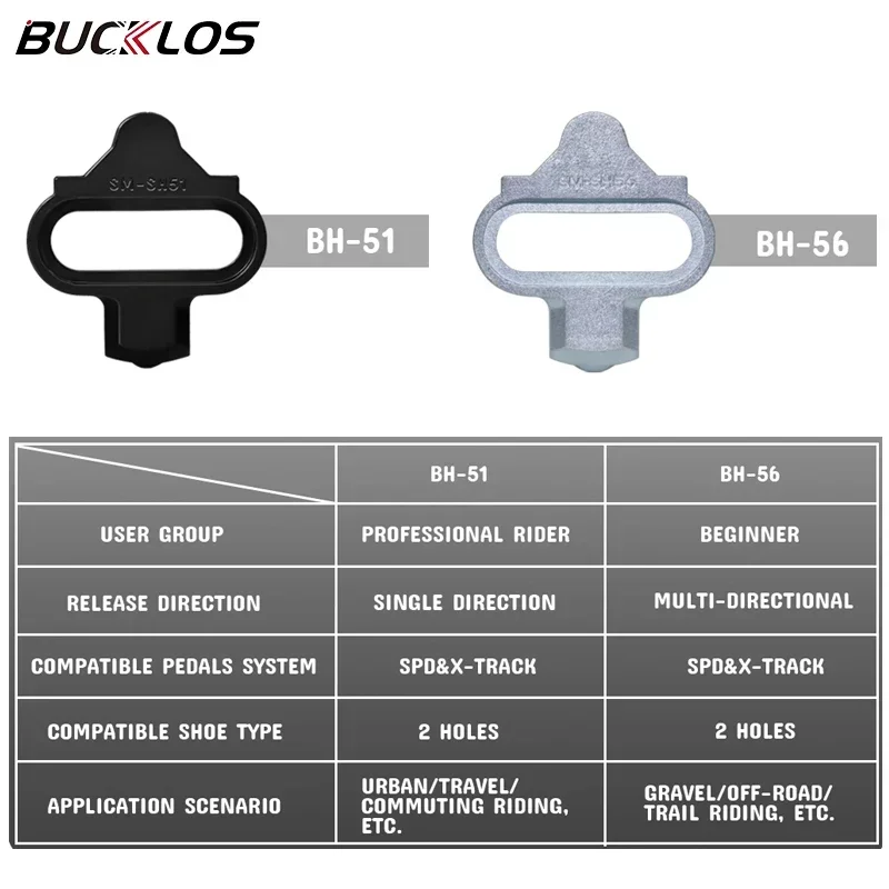1/2/4PC MTB Cleats BUCKLOS Mountain Bike Pedal Clip Cycling Shoes Pedals Cleat for SHIMANO SPD Self-Locking Bicycle Accessories 2
