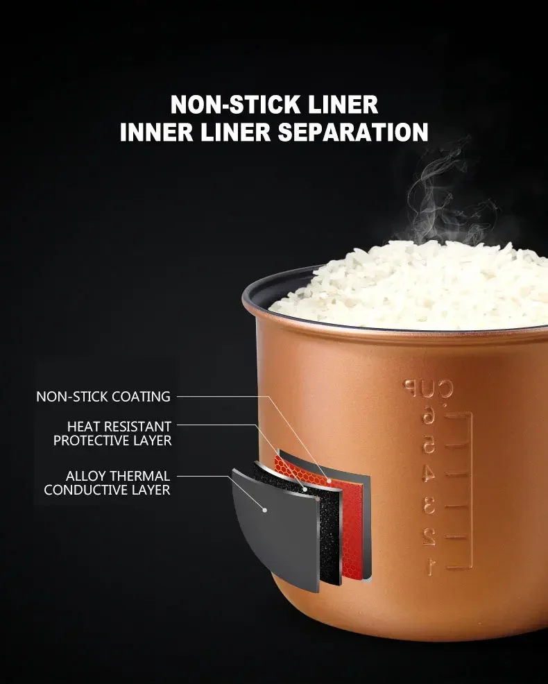 Автомобильная мультиварка YunlinLi 1.6 л | AliExpress