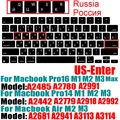 US Russia