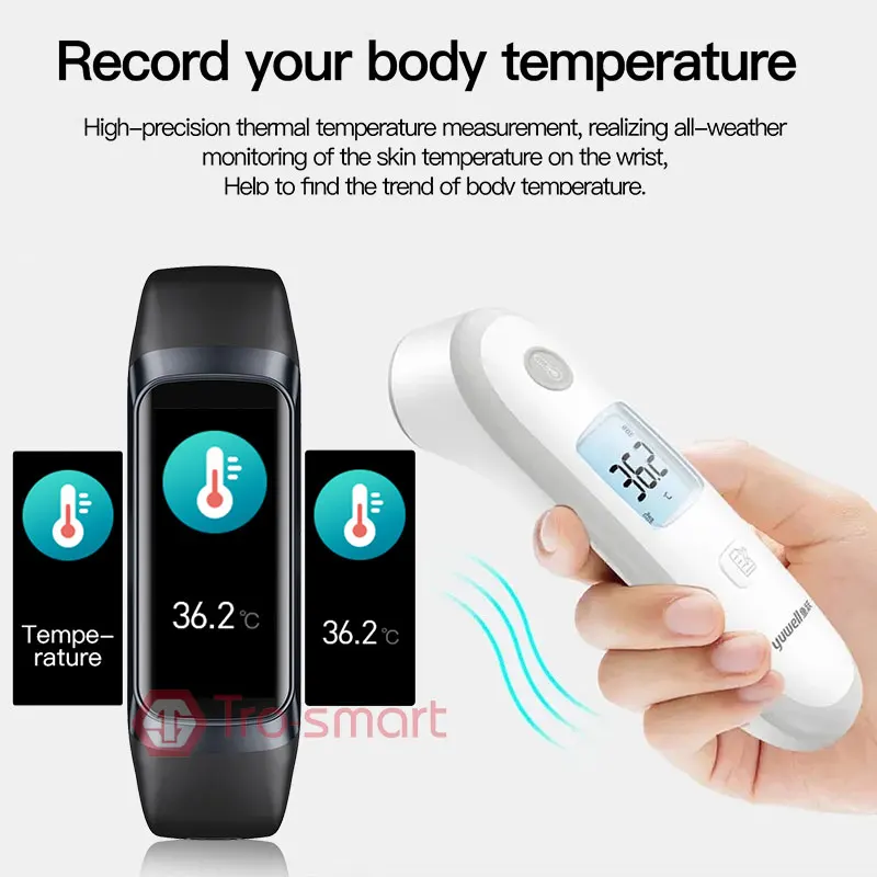 ο µ Ʈ ġ   Smartwatch ҳ ҳ Ʈ ð ȵ̵ IOS ƮϽ   ð ð