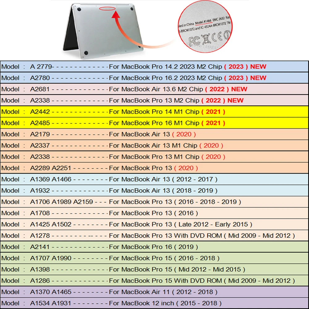 EGYAL для Macbook Air 15 M2 чехол для Air 13,6 2022 Pro 13 дюймов чехол для M1 Pro 14 16 чехол для M1 Air 13 A2337 жесткий чехол