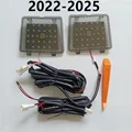 For 2022-2025