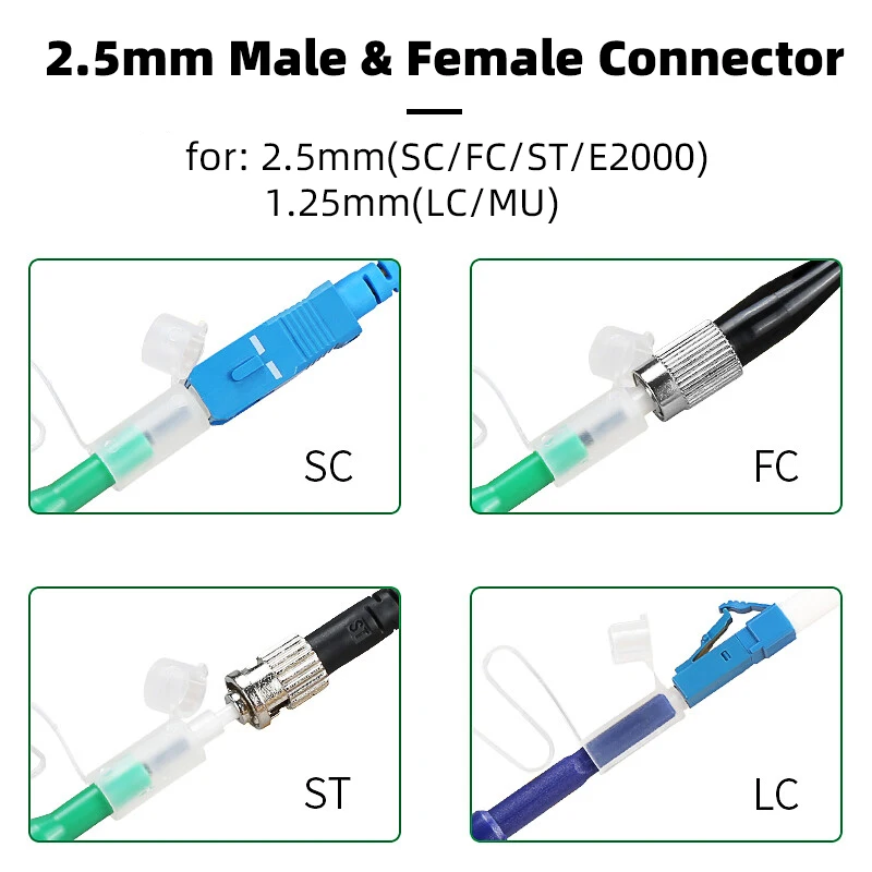 LC/SC/ST/FC 커넥터용 원클릭 광섬유 클리닝 펜 KOC125-250 도매, 5/10/20팩 로터리 정전기 방지 광섬유 클리너
