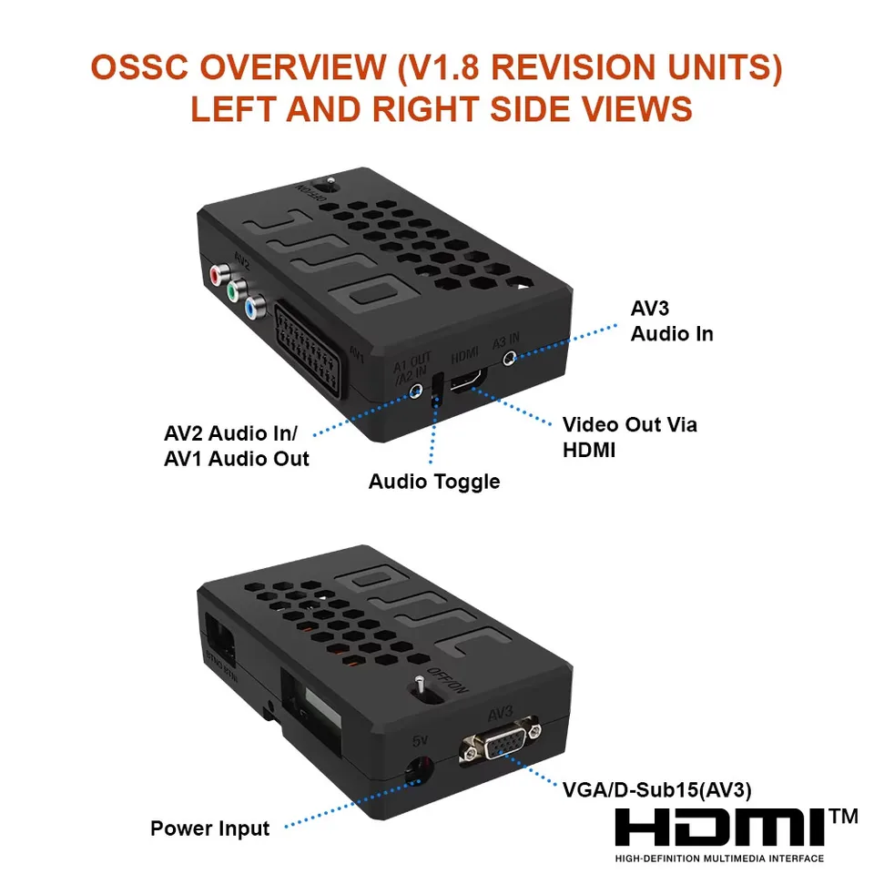 OSSC アップスケーラー HDMI ™ レトロゲームコンソール用コンバーター