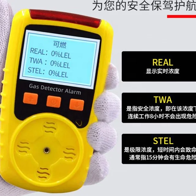 Fixed Carbon Dioxide (CO2) Gas Detector, 0 to 1000/2000/5000 ppm