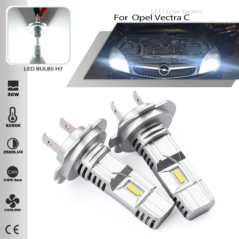 2PCS H7 Led Mini Bulbs For OPEL Vectra C Z02 2002 2003 2008 Car