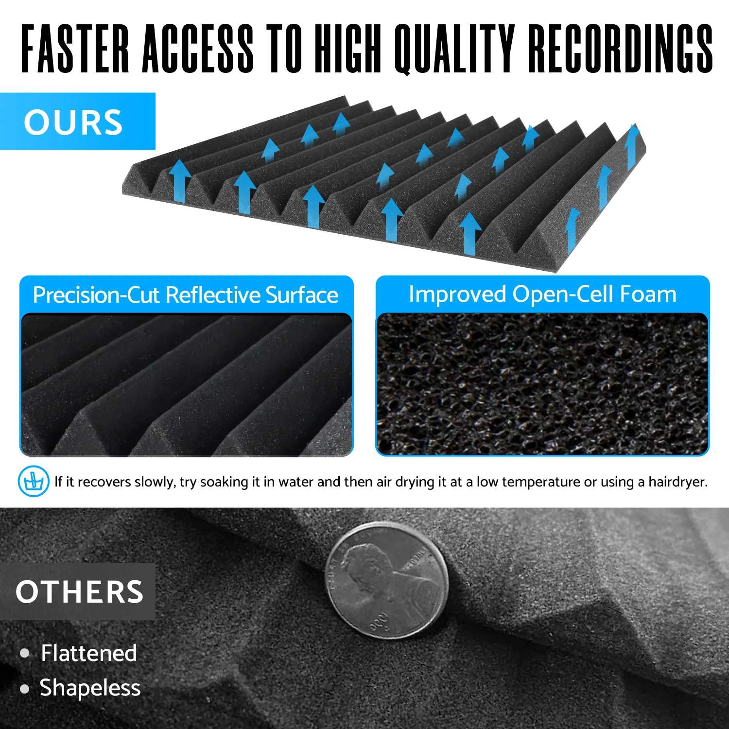 Soundproof Foam Panels 52 Pack for Walls
