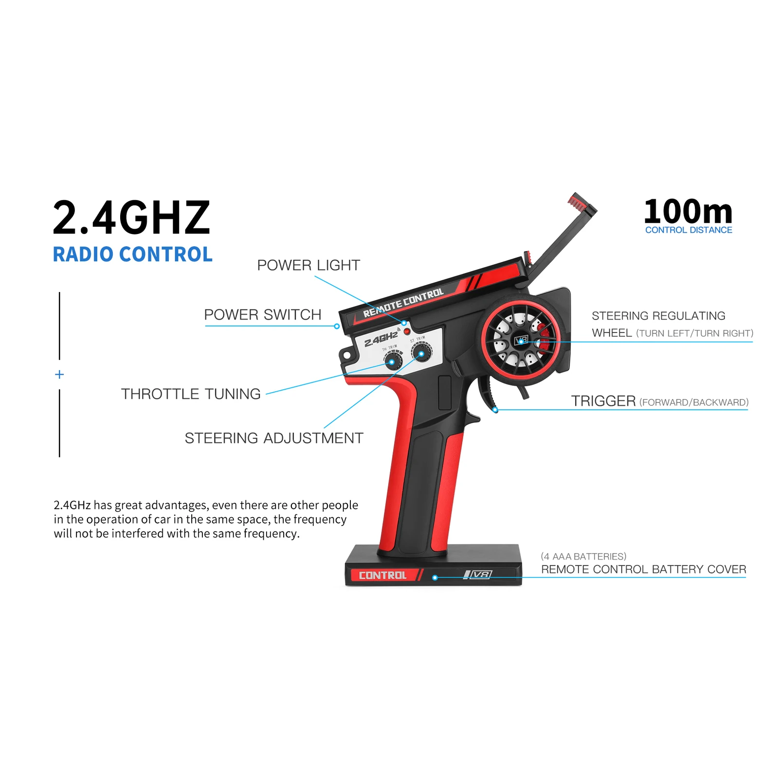 WLtoys 124008 Remote Control Car 1/12 2.4GHz 60KM/H High Speed Off Road Car Brushless 4WD Vehicle 11.1V 2000mAh Gifts for Kids A 5