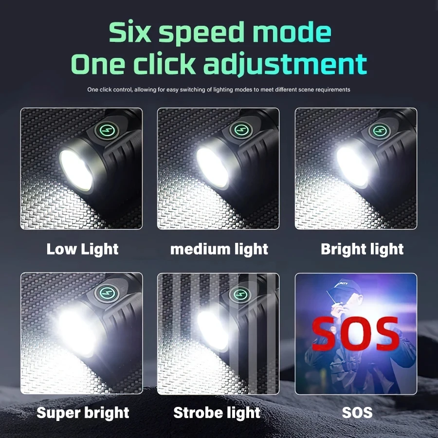 강력한 2000LM LED 손전등 꼬리 자석 캠핑 램프와 슈퍼 밝은 휴대용 Type-C 충전식 미니 전술 손전등