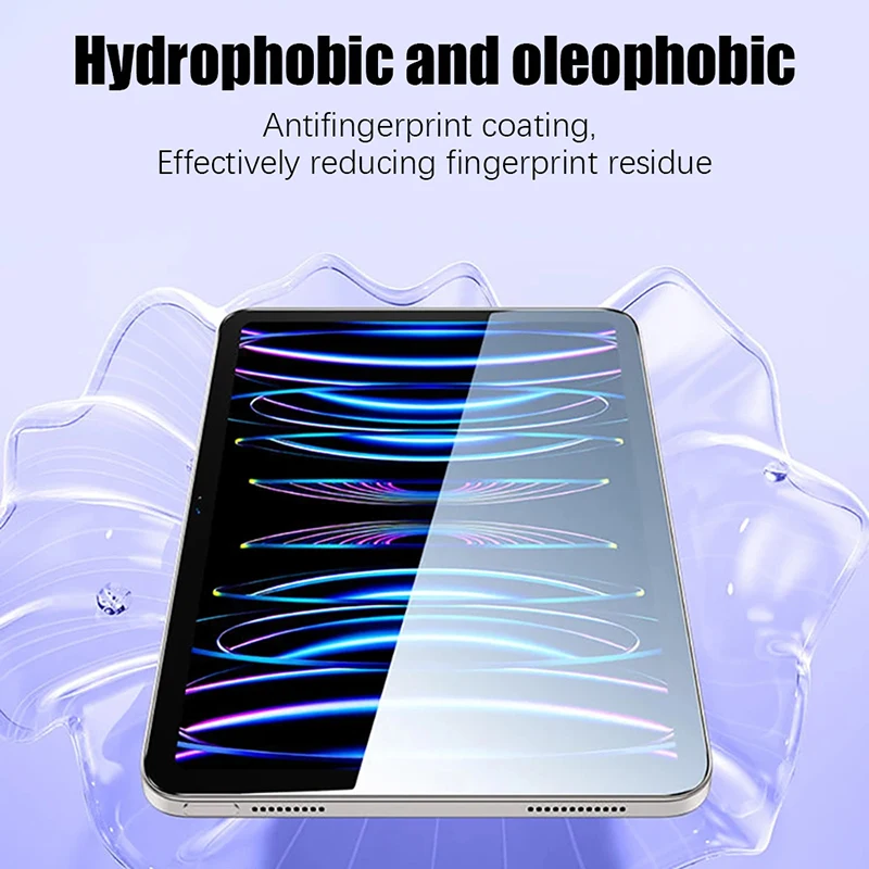 Premium Tempered Glass Screen Protector Pack
