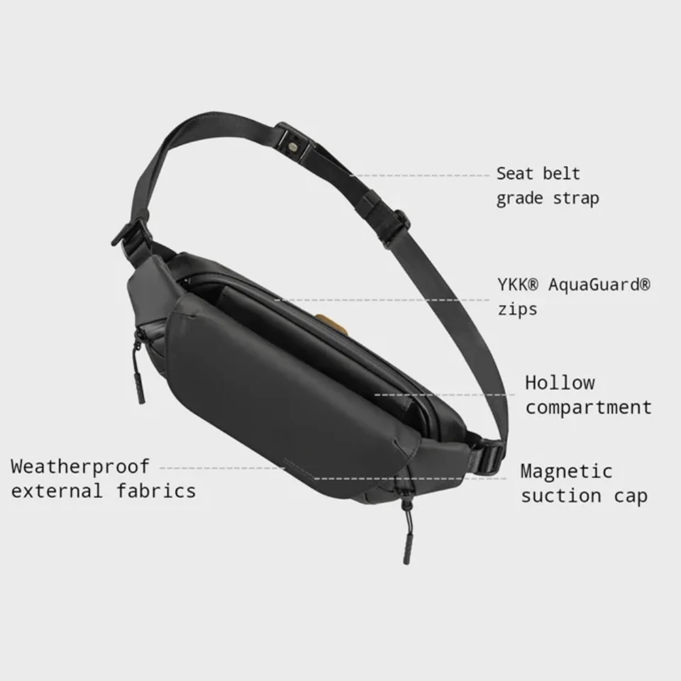 EDC Tech Sling Bag for Steam Deck,Crossbody Sling Backpack Sling