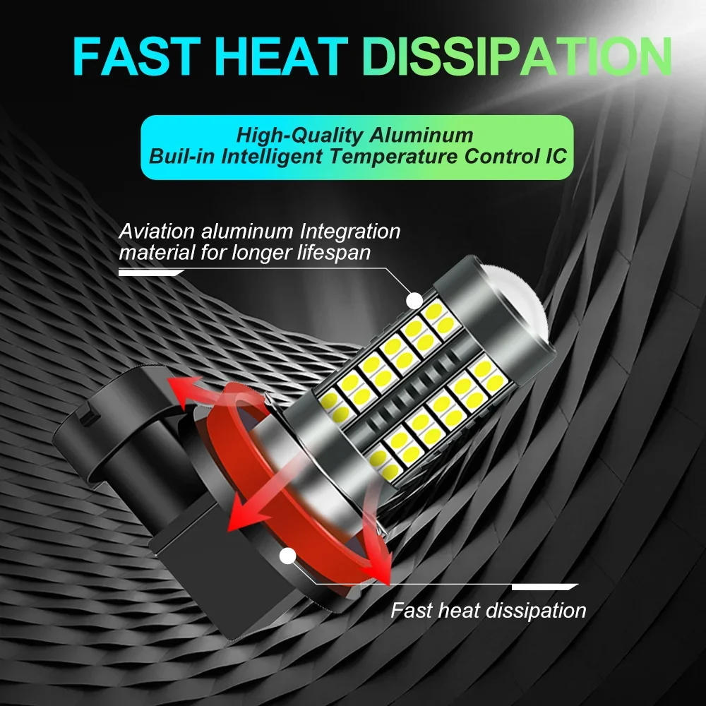 2Pcs H8 H11 LED HB4 9006 HB3 9005 Fog Lights Bulb 3030 Chips Car Driving Running Lamp Auto Led Light White Yellow Blue Green 12V
