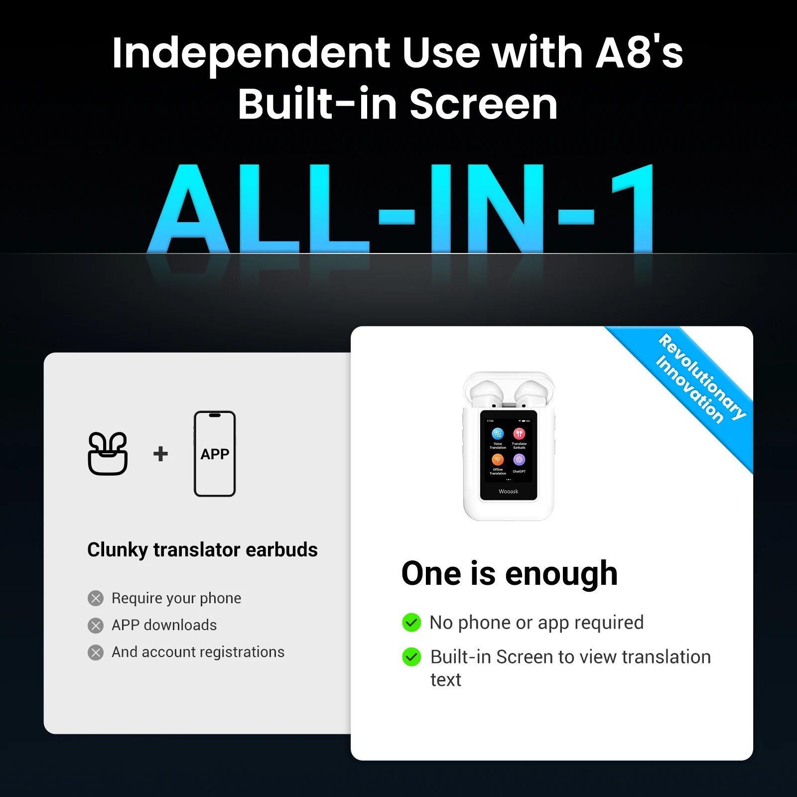 Wooask [A8] Translator Earbuds,Chatgpt Empowered 144 Languages