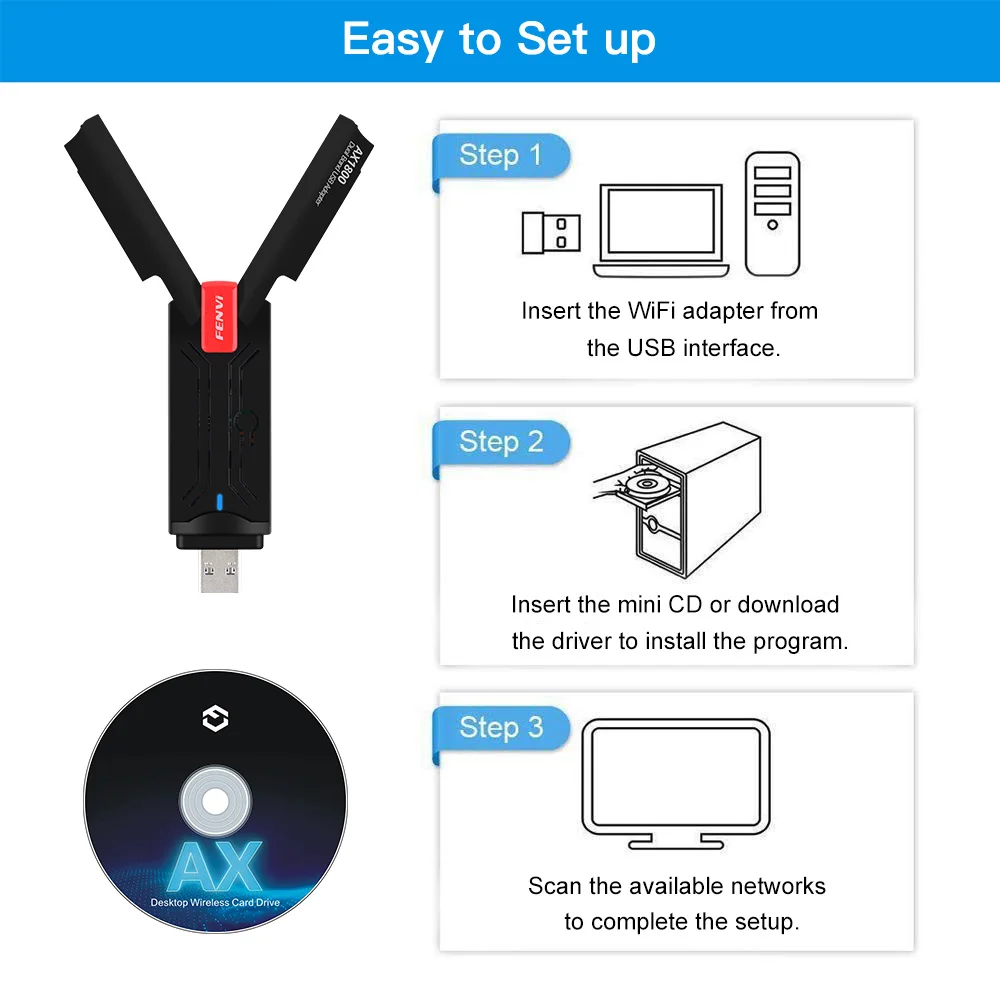 WiFi 6 AX1800 USB WiFi 어댑터 듀얼 밴드 2.4GHz 5GHz 1800Mbps MU-MIMO USB3.0 무선 이더넷 카드 (Win10/11용)