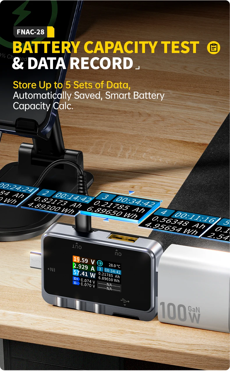 FNAC-28 тестер USB Type-C 2 в 1, цифровой амперметр и вольтметр 6.5А