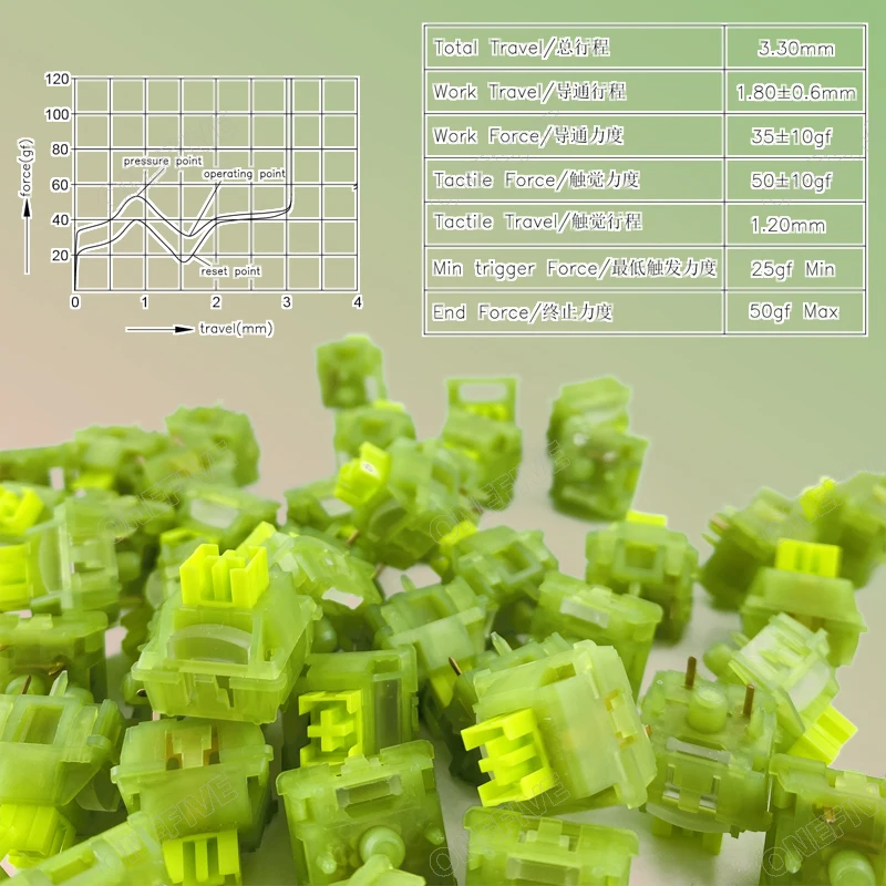 Outemu Silent Lemon V3 스위치 기계식 키보드 촉각 스위치 5Pin 핫 스왑 PA66 Pre Lubed POM Lightguide Pole 21mm 스프링