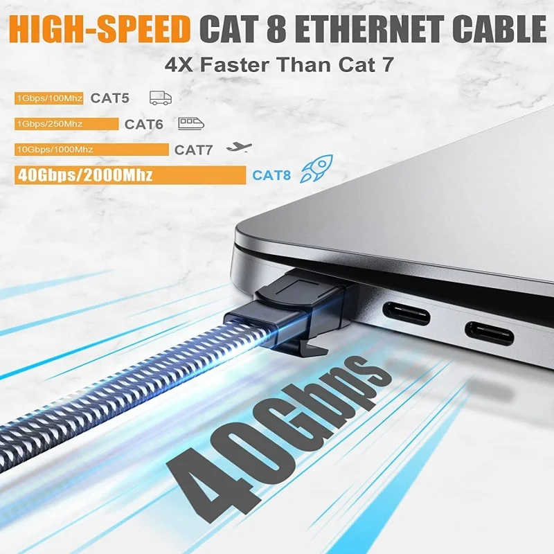 MIZIQIER 5팩 긴 CAT8 플랫 네트워크 케이블 40Gbps SFTP RJ45 LAN cat 8 모뎀 라우터 게임용 PC PS4/5/6 Xbox용 케이블 패치 코드