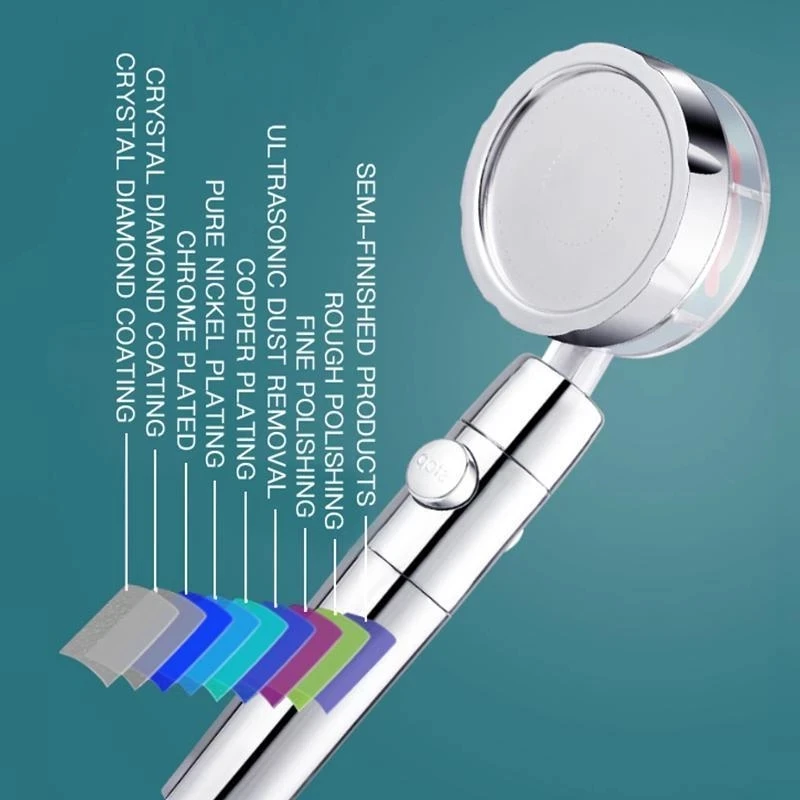 High Pressure Shower Head with Filter Water Saving 360 Degrees Rotated Rainfall Showerhead Hydro Shower Jet Bathroom Accessories shower head