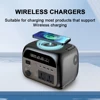 2600W 1800W 500W Portable Power Station 1024wh 345wh Lifepo4 Battery Powerful Power Bank Solar Generator Emergency Power Supply 2