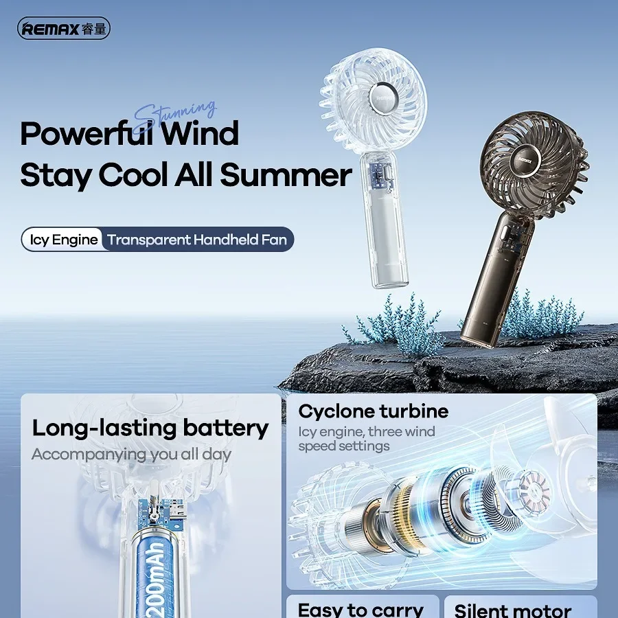 REMAX RS-SF01 USB Rechargeable Mini Fan Portable Hand Fan Outdoor Air Cooler Table fan Transparent Mute Charging Student Gift