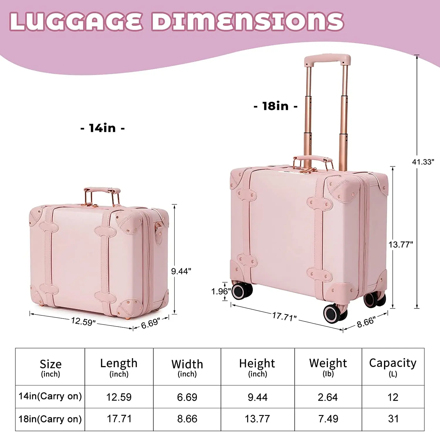 urecity Vintage Luggage Set 2 Piece, Portable Underseat Suitcase with TSA Lock, Lightweight carry on luggage for Men/Women