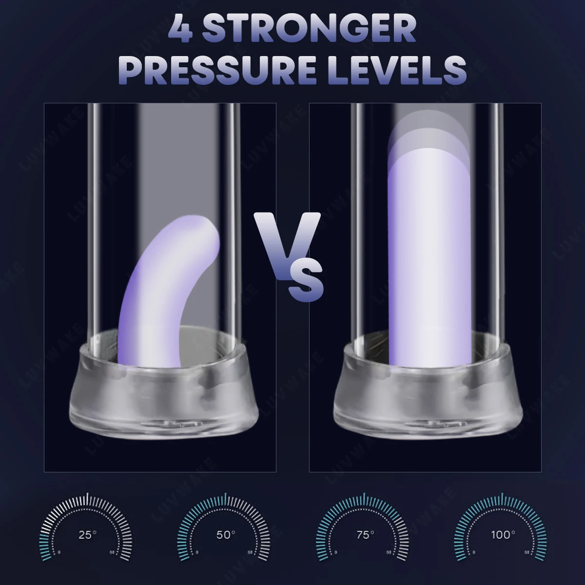 Penis pump LUVWAKE Automatic 4 Suction Modes Vacuum Penis Pump Vacuum Sex Toys for Male Masturbation Penis Extender Pump Enlargement