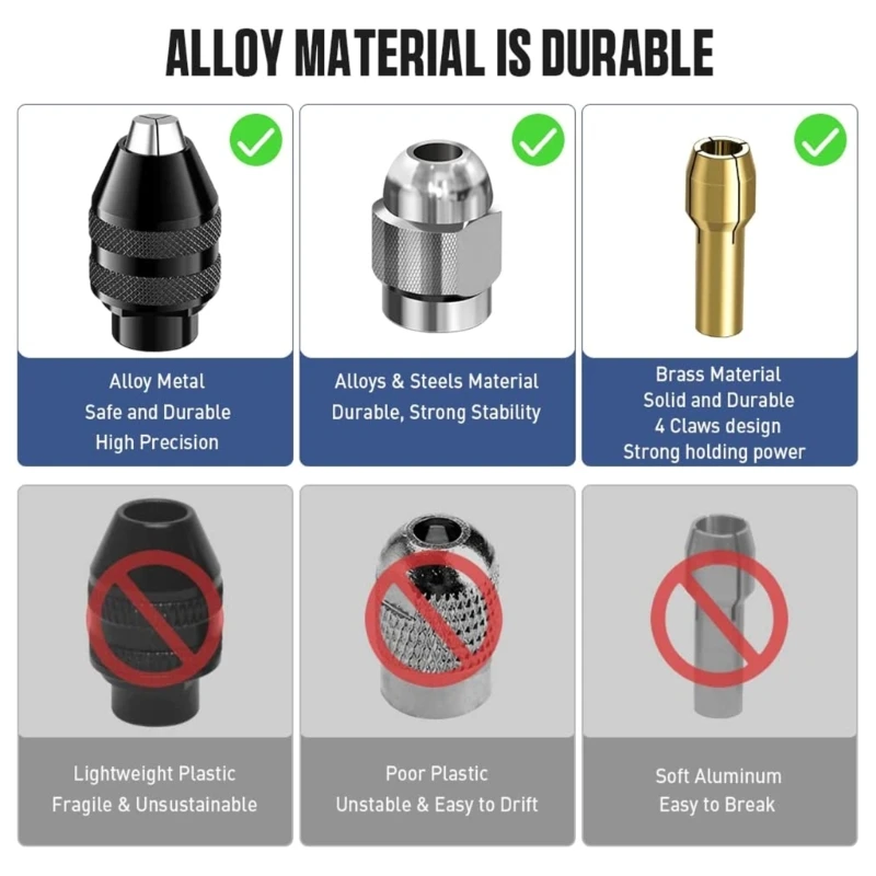 Рисунок 5 - мини-дрели, медные цанговые патроны