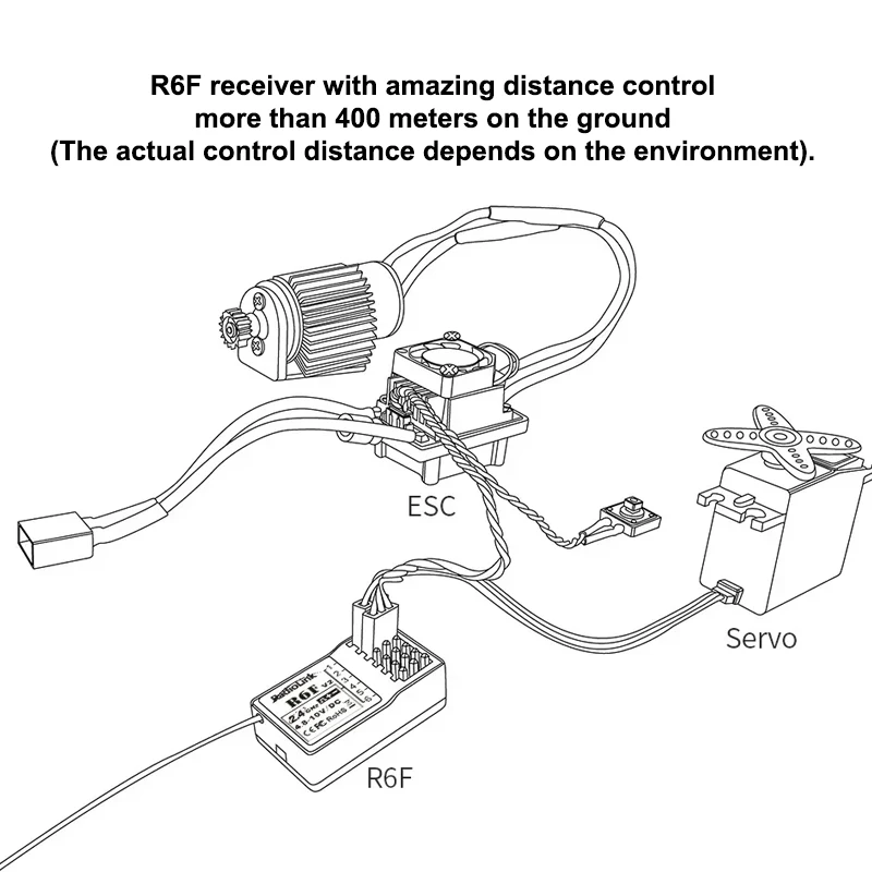 Ελεγκτής RC Radiolink R6F 2,4GHz 6 canals με ενσωματωμένο γυρόσκοπο