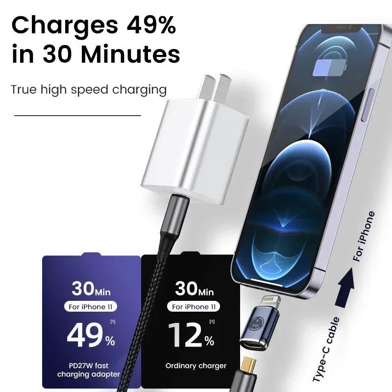 엘보우 90도 USB 타입 C - 라이트닝 어댑터 PD 27W 라이트닝(남성) - USB C 라이트닝 어댑터 아이폰 아이패드 연결용